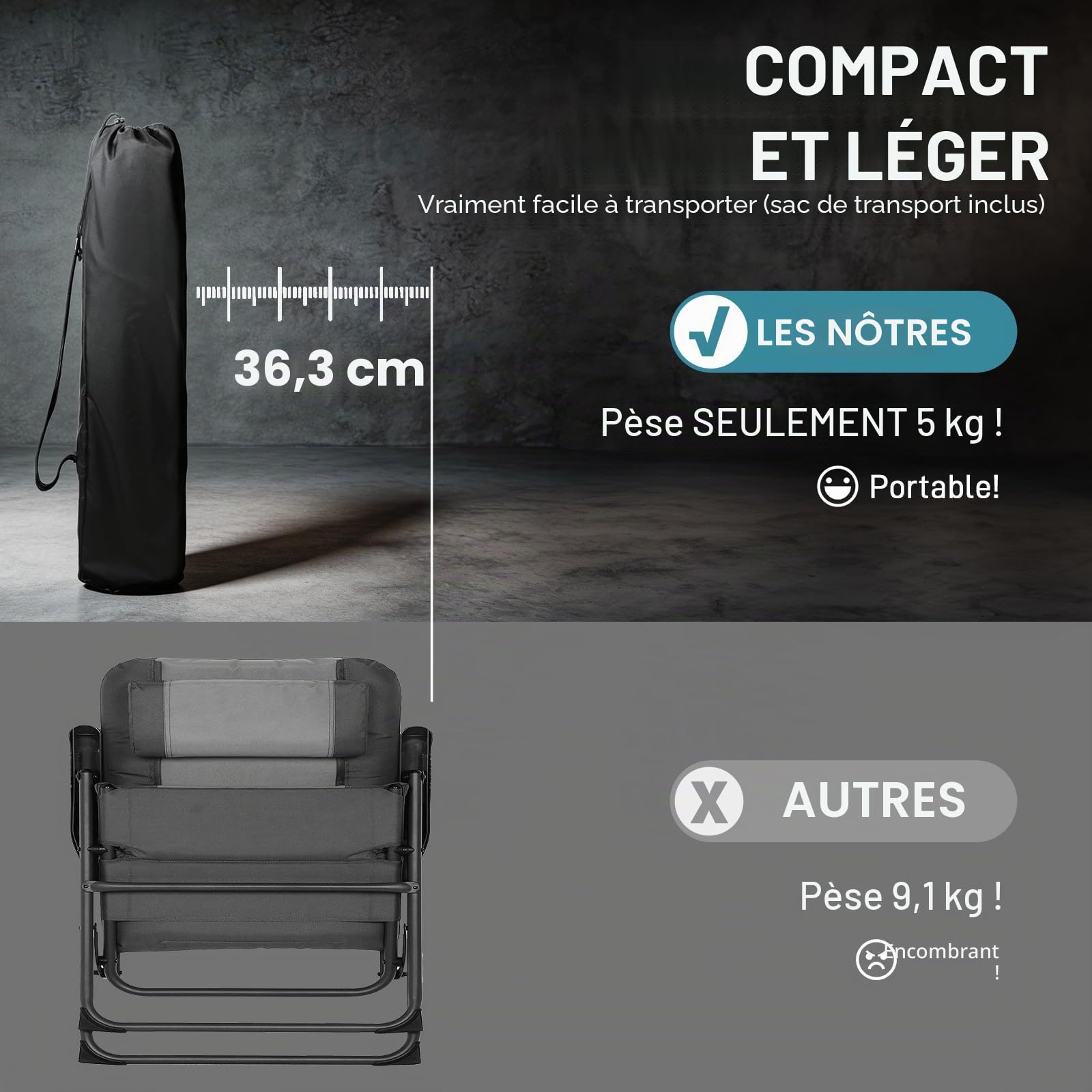 EVER ADVANCED Chaise de Camping Pliante avec Dossier réglable 160KG | Chaise pliante Recliner 4 positions, Chaise pliante avec poche latérale & porte-boisson pour camping jardin balcon