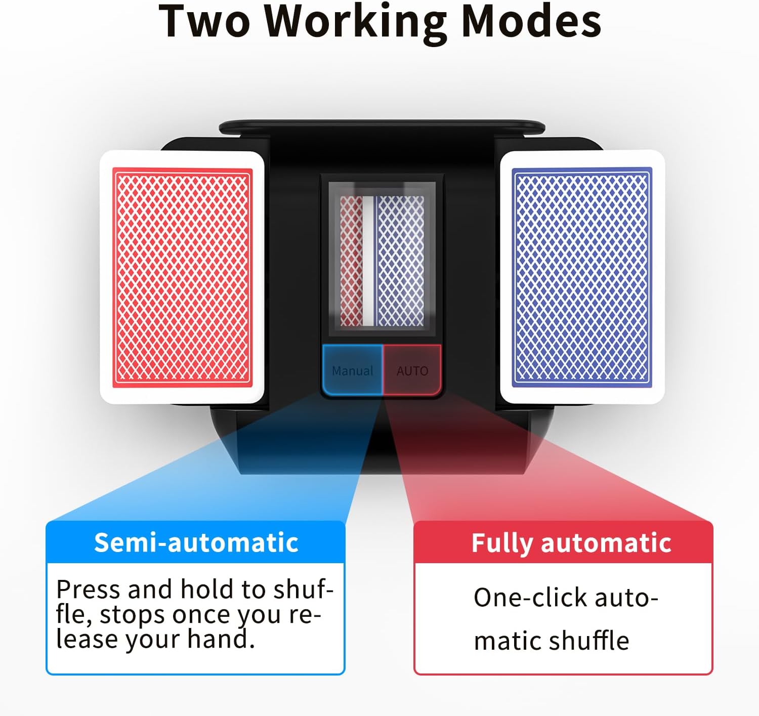 Automatic Card Shuffler with Dual Modes, Rechargeable 1-2 Deck Card Shuffle Machine, Low Noise Operation Card Shuffler for Poker, UNO, Blackjack, Skip-Bo, Phase 10