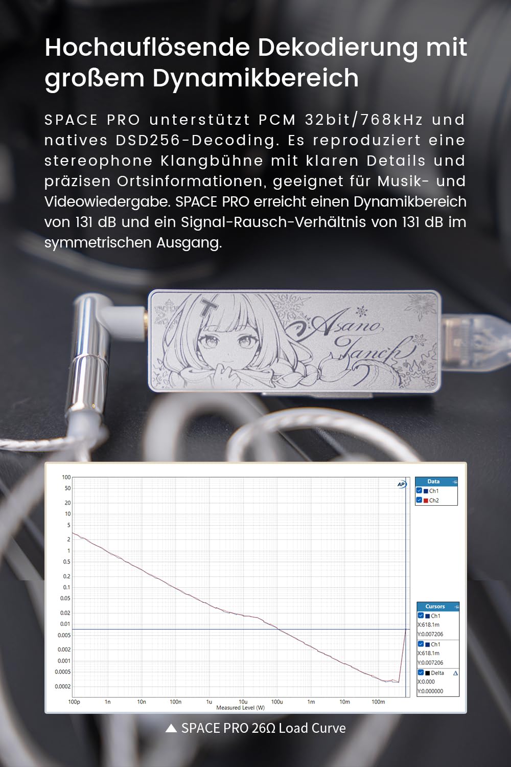 TANCHJIM SPACE PRO Kopfhörerverstärker, Dual DS43198 DAC unabhängiger Op-AMP für Gaming/Audio, PCM32bit/768KHz DSD256 Hochleistungs-Portable-Decoder mit Mic & Virtual 5.1/7.1, 3.5/4.4mm Ausgang