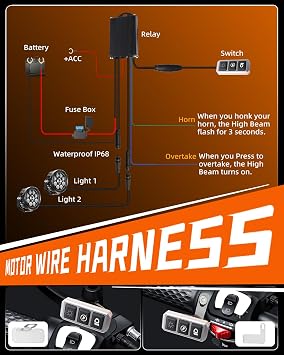 CO LIGHT 4.5 Inch Motorcycle Fog Lights 120W White/Yellow Auxiliary Lights with Hilo Beam Amber DRL LED Pod Lights with Amber Mask and Wiring Harness for Motorcycle ATV UTV Night Riding ADV Touring