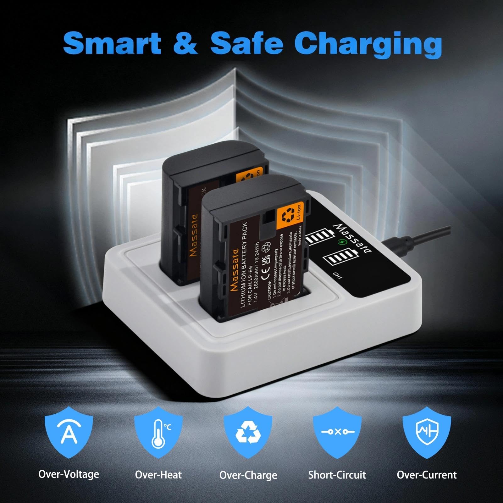 Zestaw 3 baterii 2600 mAh LP-E6 + szybka ładowarka LED PD20W — pełne ładowanie w ciągu 2,5 godziny, akumulator LP-E6 do Canon EOS 5D Mark II/III/IV, 5DS/R, 6D/6D II, 7D/7D II, 60D 70D 80D 90D
