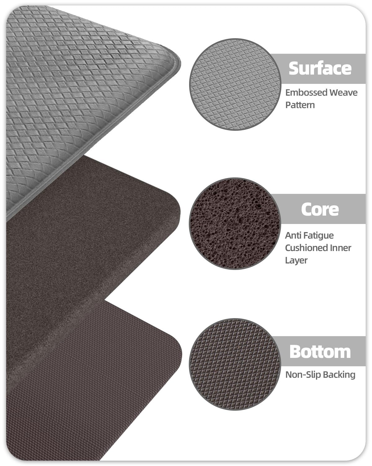 Color&Geometry Alfombra Cocina Antideslizante - 44x150cm, Almohadilla Antifatiga Suave, Impermeable, Resistente al Aceite y Antideslizante, Ideal para Zona del Fregadero, Placa de Cocción, Gris