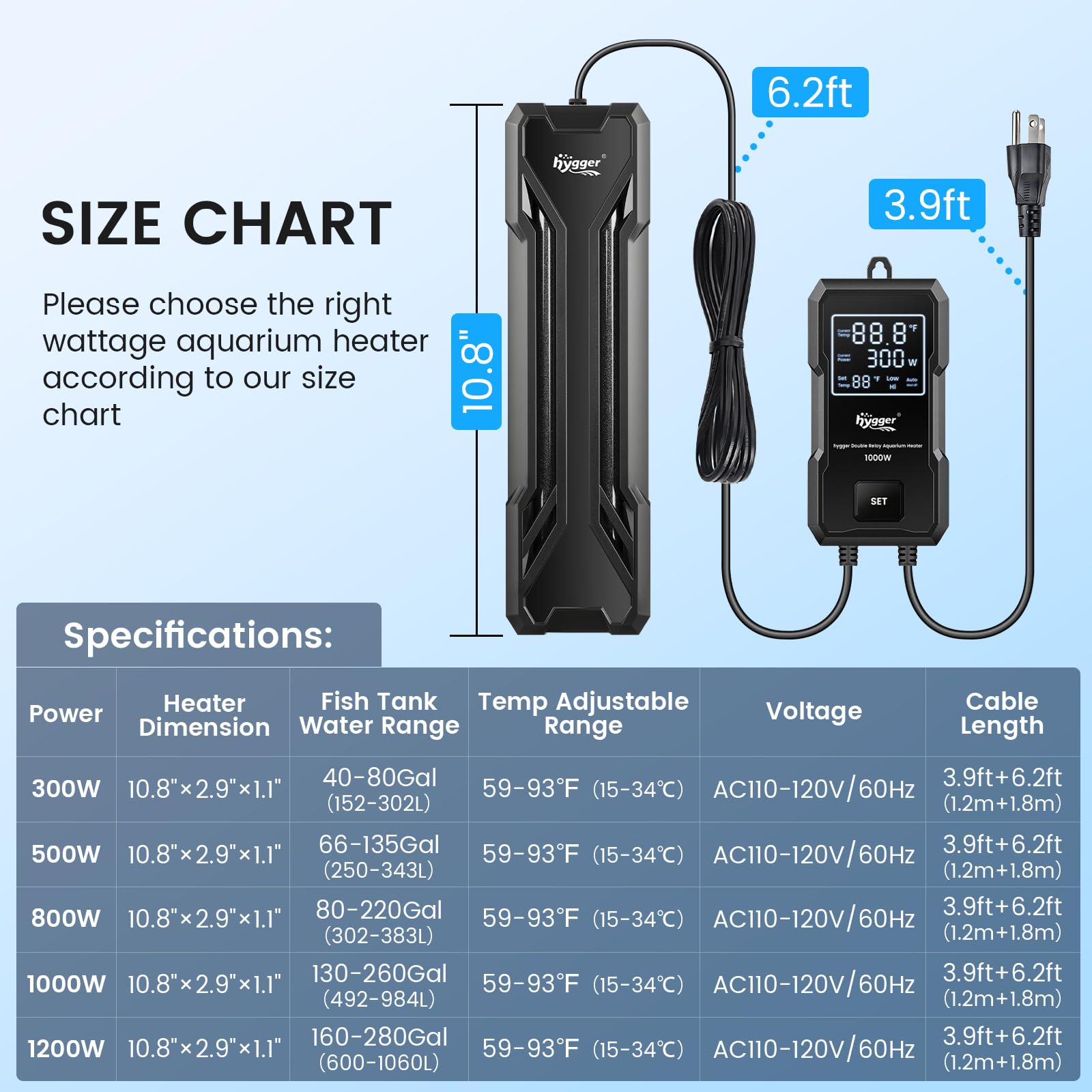 hygger 800 W Aquarium-Heizung, verbesserte Tauchwasser-Heizung | Duales Schutzsystem & LED-Digitalanzeige, automatische Abschaltfunktion, für 80-220 Gallonen Süß- und Salzwassertank