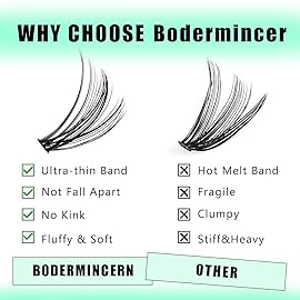 Bodermincer Black Cluster Lashes 240pcs 20D/40D DIY Eyelash Extension D Curl Long Individual Lashes Mixed Tray Faux Mink Lash Clusters Extensions 8-22mm (20D-18mm)