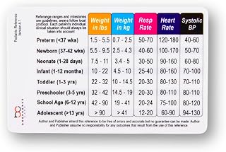 Generic Pediatric Vital Signs & Developmental Milestones Horizontal Badge Card for Nurse Student, Play Therapists (Pediatric)