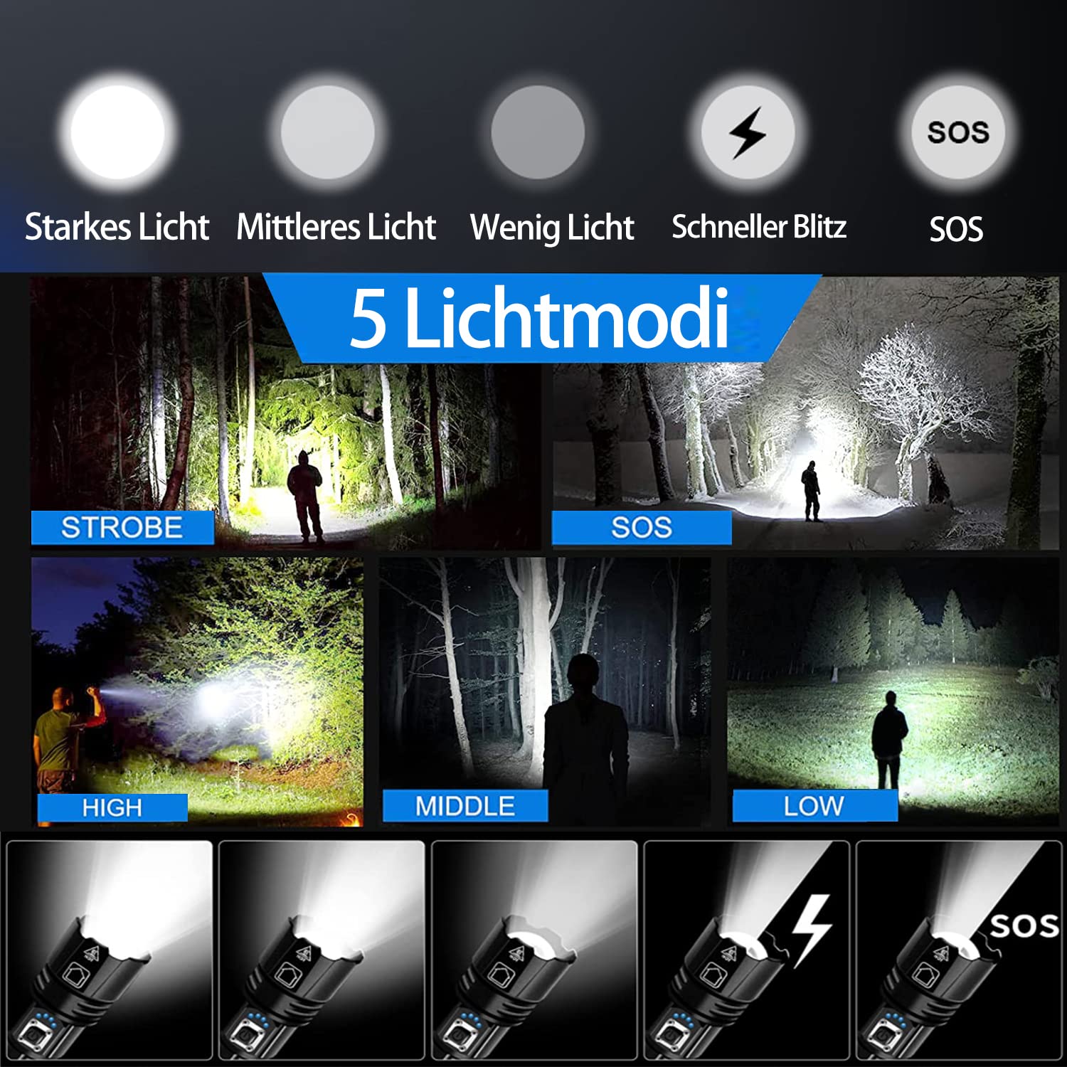 Taschenlampe LED Aufladbar – 20000 Lumen, Zoombar, 7 Lichtmodi | IPX5 Wasserdicht, Mit 5000 MAh Akku Für Camping, Wandern, Outdoor