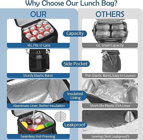 Miniatura 5 de Lonchera táctica para hombres, lonchera grande expandible con aislamiento con bolsillos, resistente y suave a prueba de fugas para el trabajo,