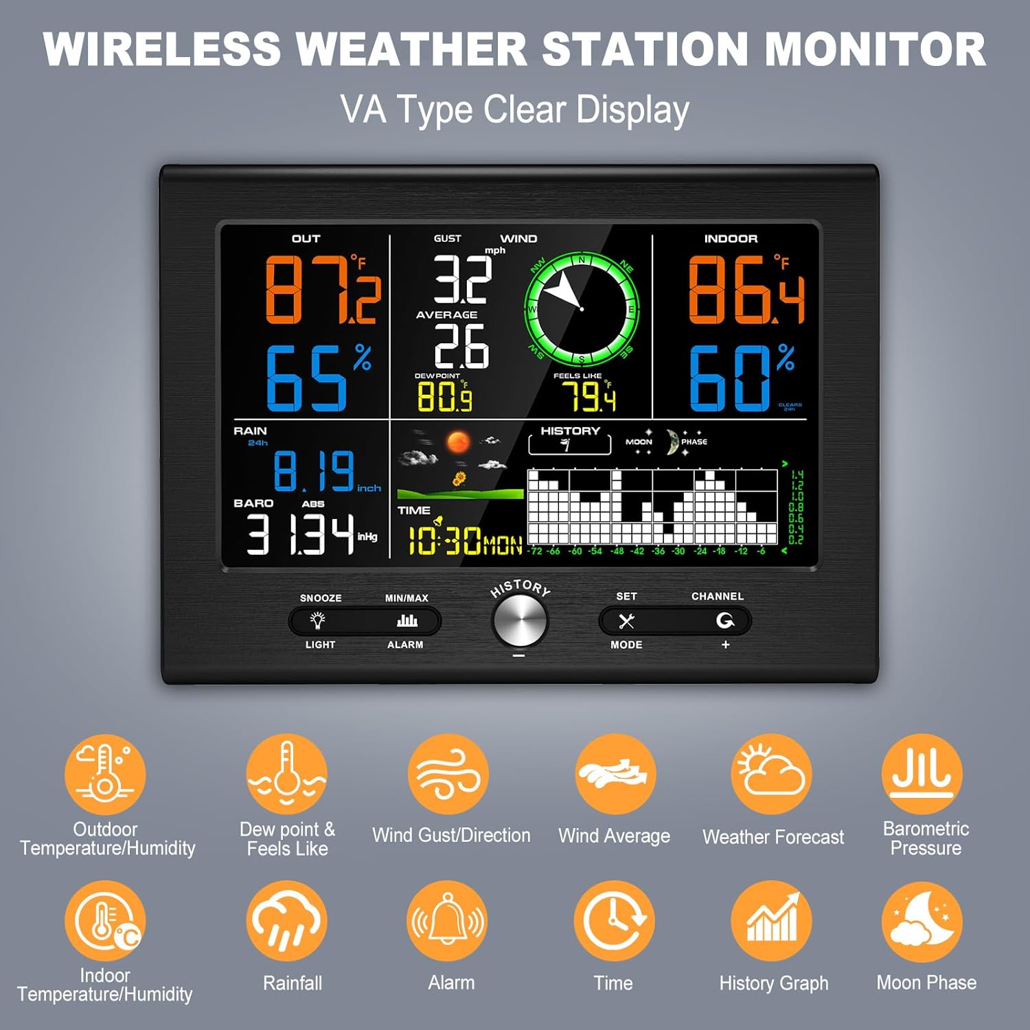 Urageuxy Wireless Weather Station for Home, Outdoor Weather Stations with Rain Gauge, Wind Speed/Direction Sensor, Indoor Outdoor Thermometer Humidity, Forecast, Barometric Pressure, Radio Clock