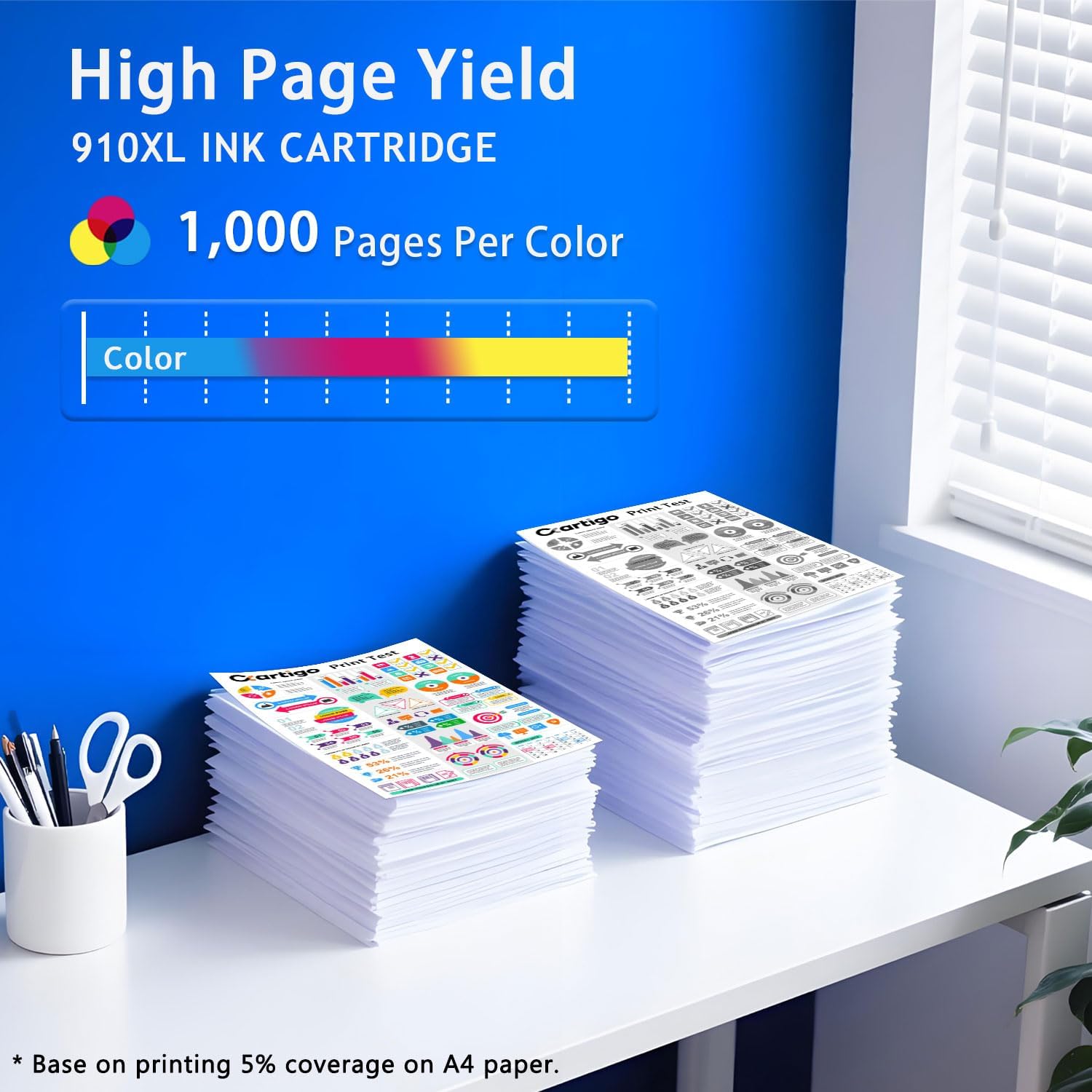 910XL High Yield Ink Cartridges Compatible for Combo Pack HP 910XL HP910 HP910XL Replacement for Office Jet Pro 8020 8025 8028 8010 OfficeJet 8015 8022 Printers (Cyan/Magenta/Yellow 3-Pack)