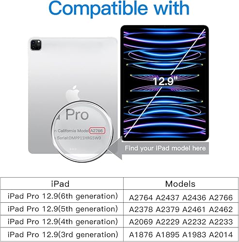 Miniatura 2 de JETech Protector de pantalla para iPad Pro de 12.9 pulgadas 2022202120202018 (6543), pantalla de retina líquida de borde a borde, compatible con