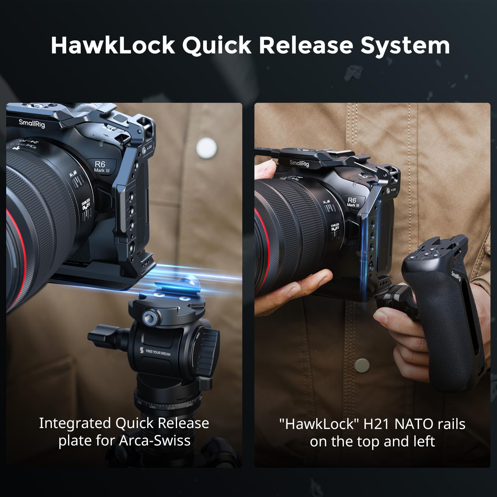 SMALLRIG Kit Gabbia HawkLock R6 II/III Advanced - 5958