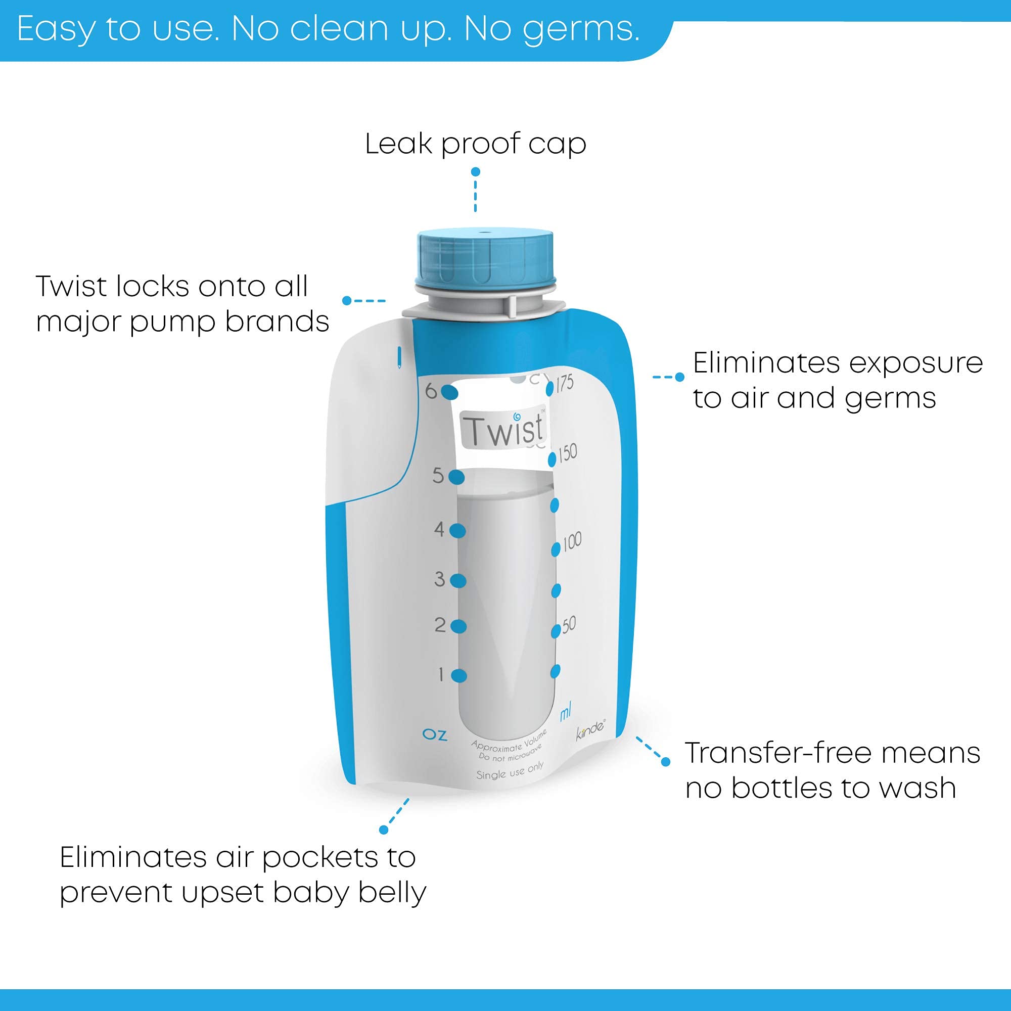 Kiinde Twist Pouch DirectPump DirectFeed Twist Cap Breast Milk