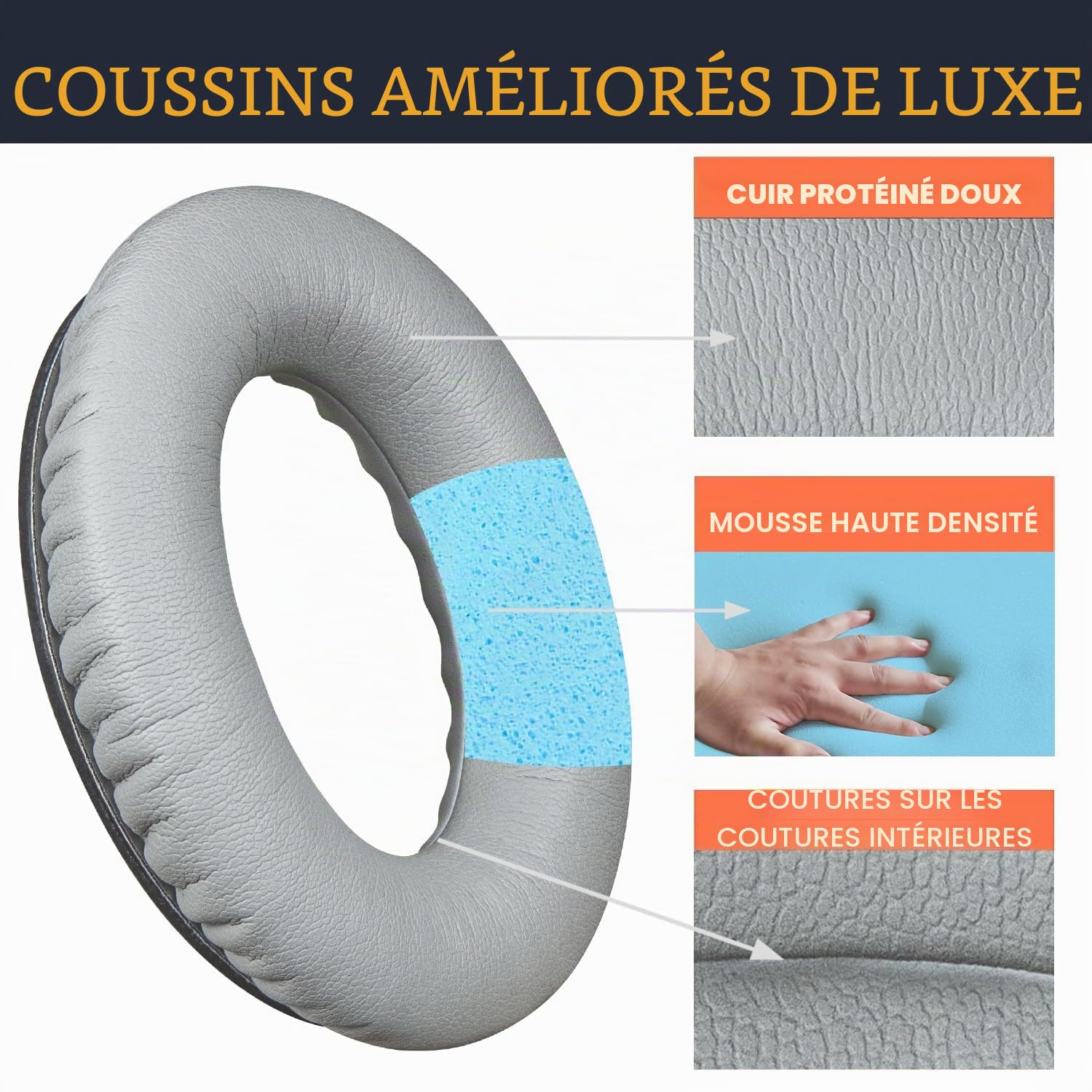 SoloWIT® Oreillettes de Remplacement pour Bose QuietComfort 35 QC35 QC35 II Casque Circum-aural