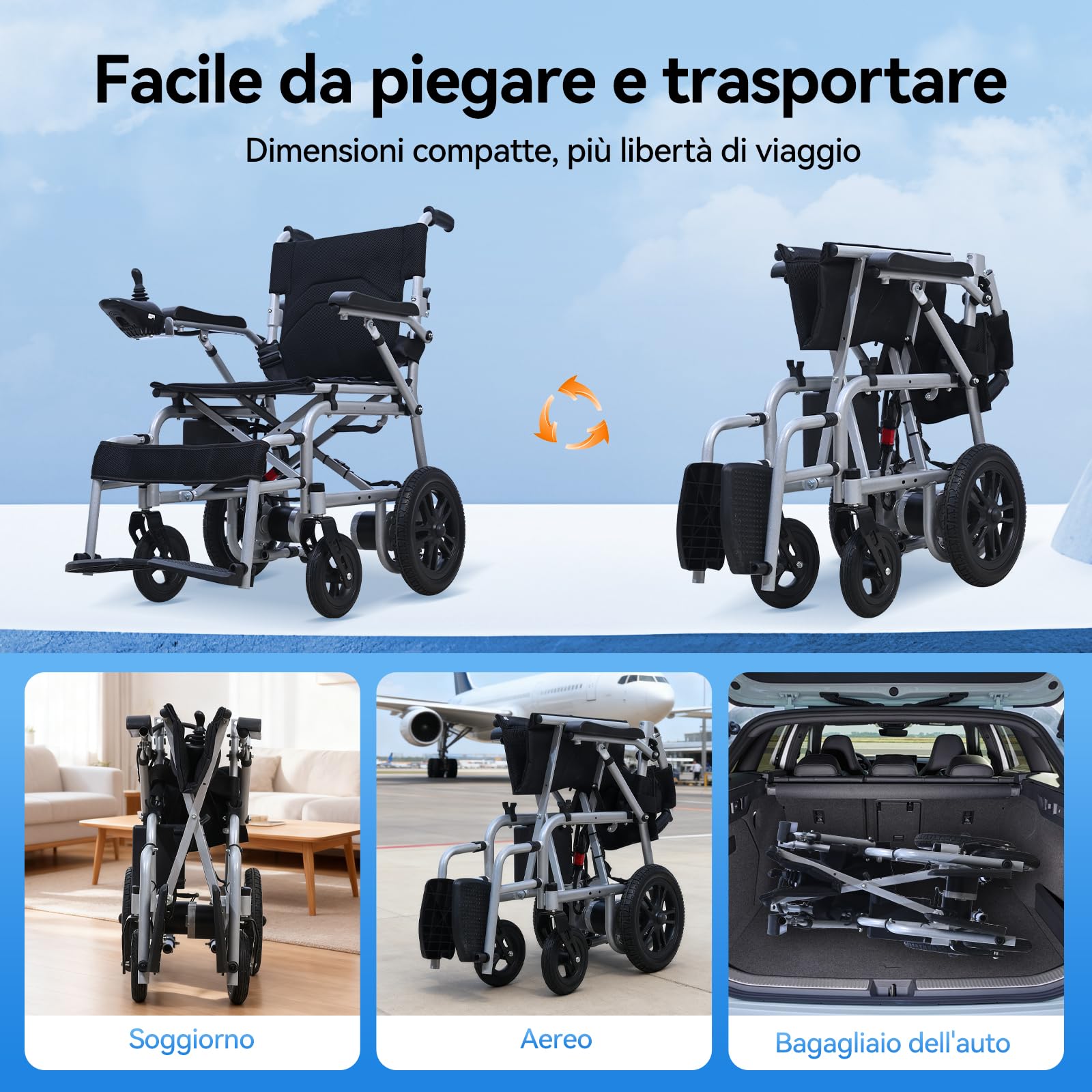 【Nuovo】D12 Sedia a rotelle elettrica pieghevole leggera per anziani, dotata batteria litio 12Ah, autonomia 20km, pneumatici anti-foratura, struttura anti-ribaltamento, idonea al trasporto aereo