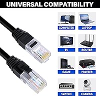 Vista 5 de Cable Ethernet Cat5e de 100 pies, cable largo de Internet Cat 5e, cable de conexión sin enganches, flexible, red, LAN, PoE, conector RJ45 estándar