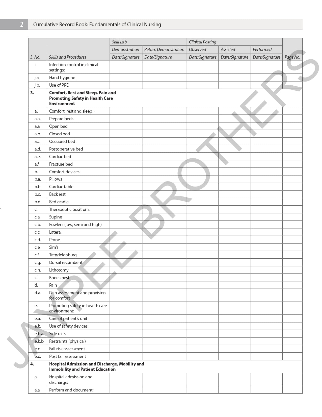 CUMULATIVE RECORD BOOK- FUNDAMENTALS OF CLINICAL NURSING 3