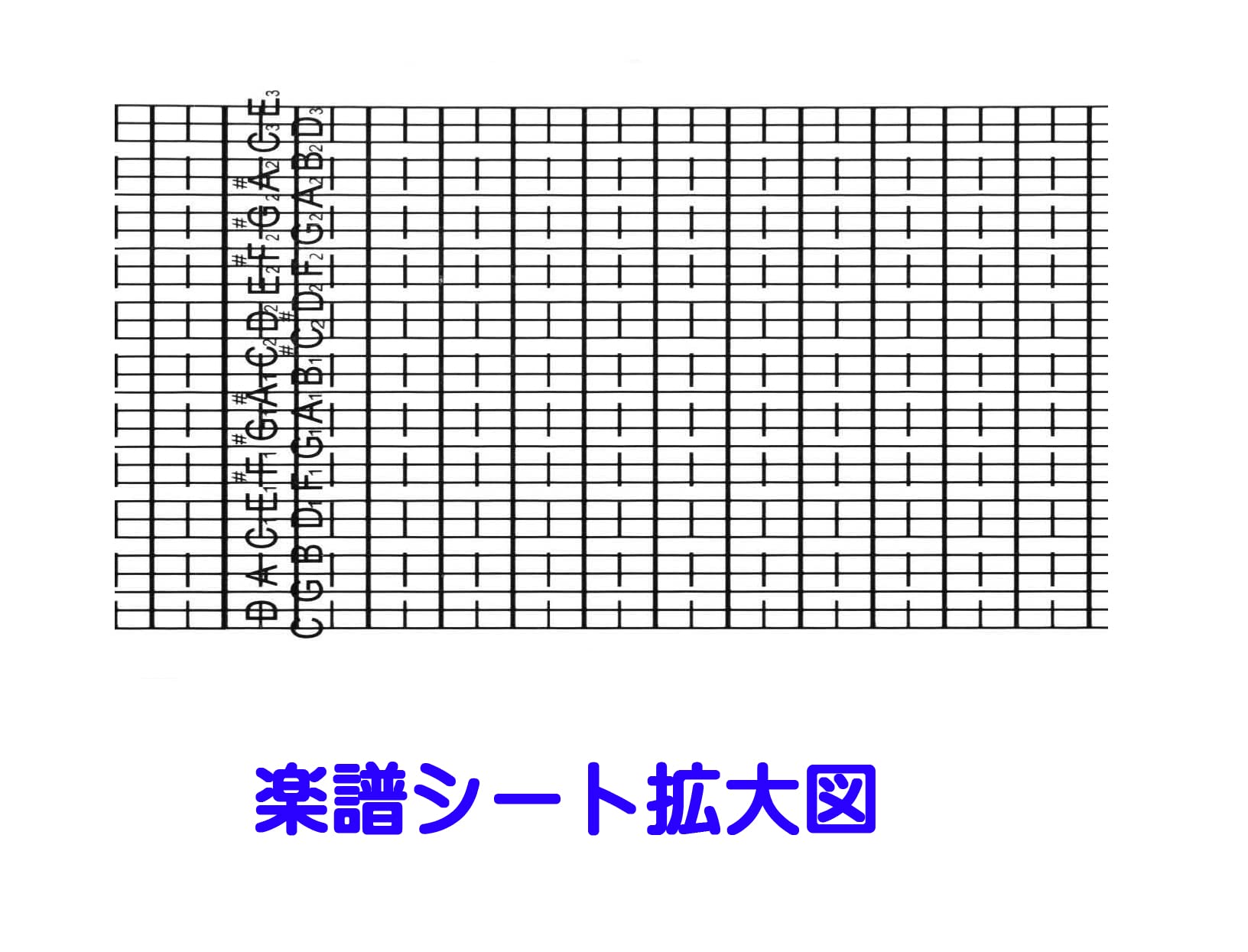 Amazon | 3594 PPLS 【手回しDIY オルゴールシリーズ】 30音
