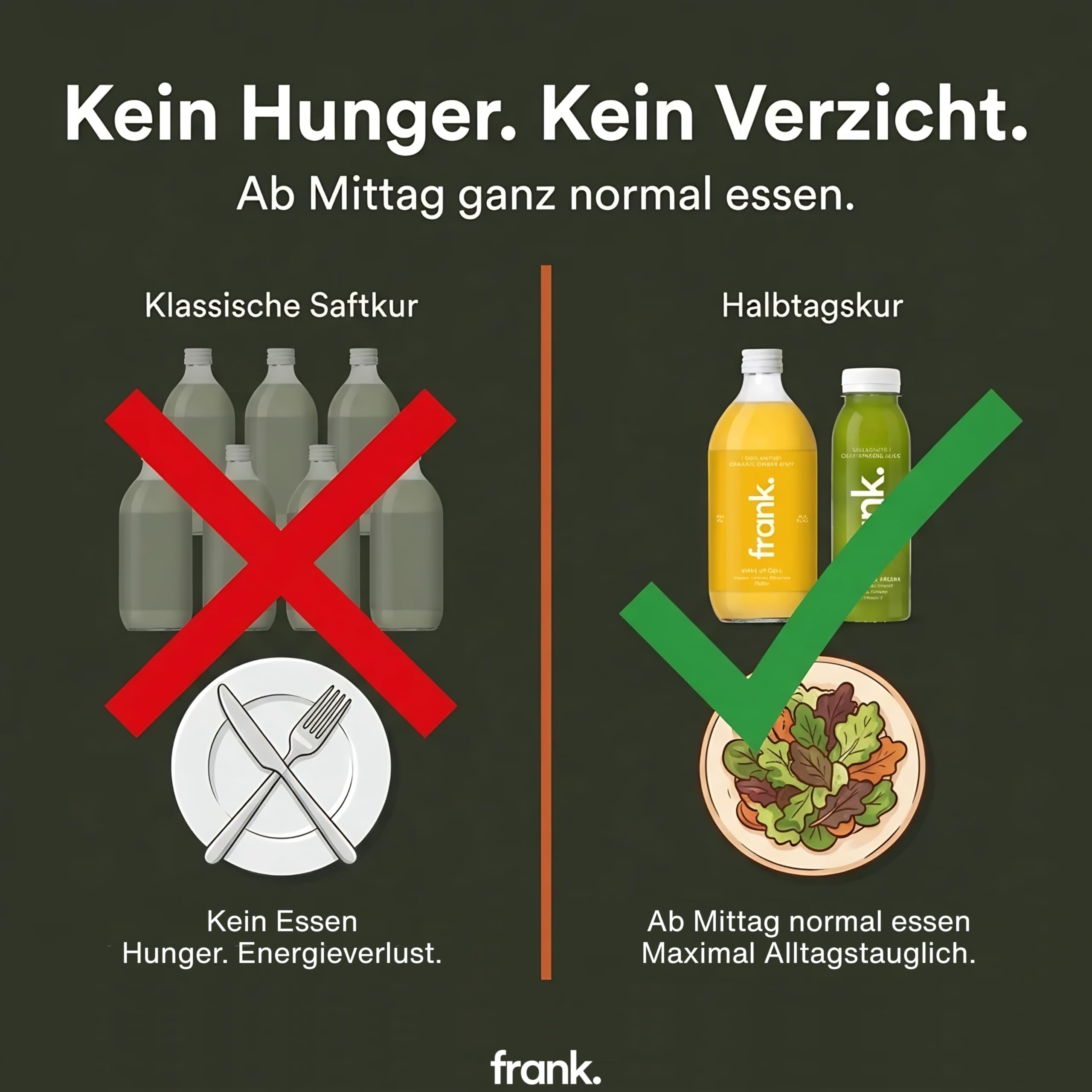 frank. No Breakfast Club 14 Tage Halbtages Saftkur 14 x 330 ml kaltgepresste Säfte 1 x 500 ml Ingwer Shot HPP Direktsaft vegan