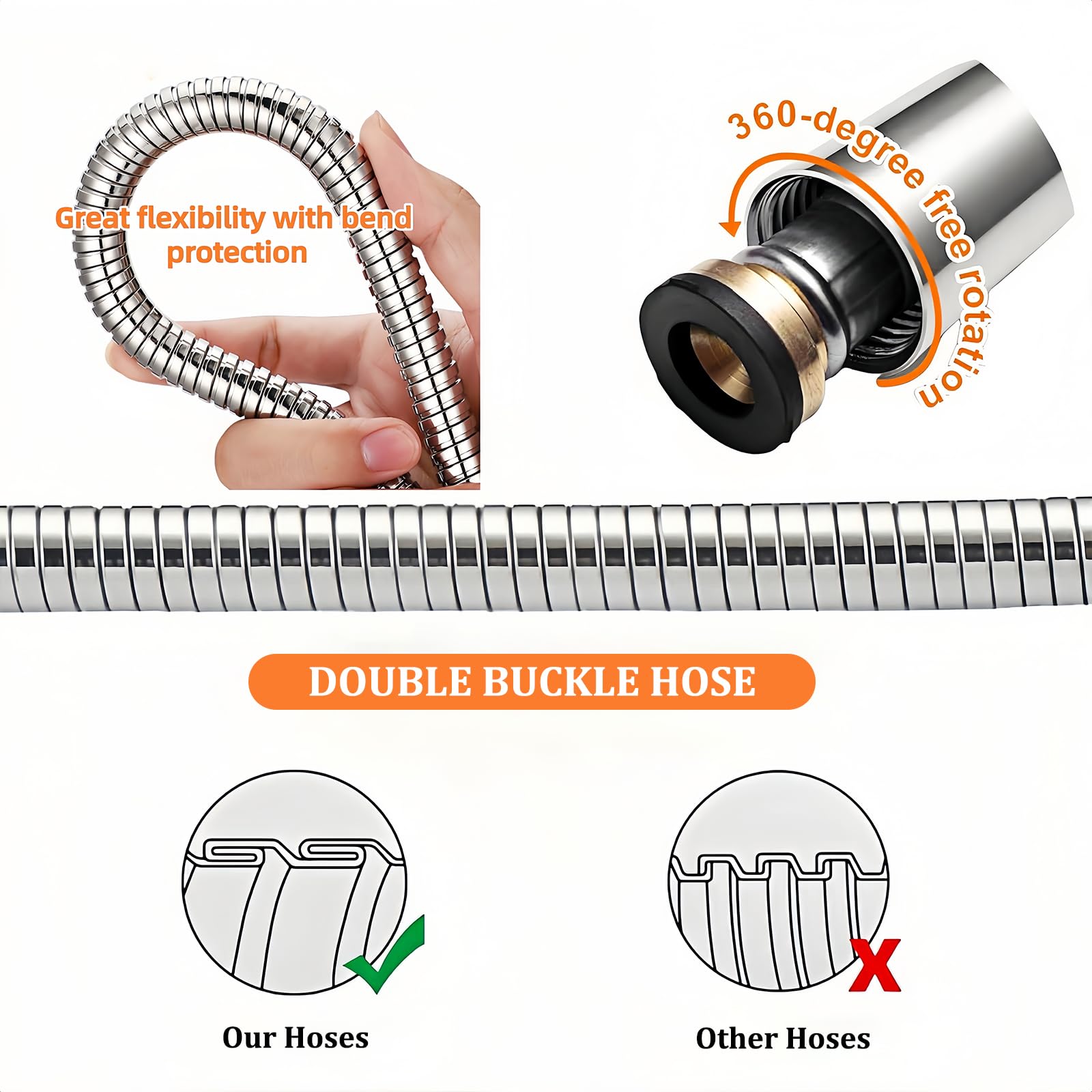 MxSplorion Large Bore Shower Hose 1.5m - Image 3