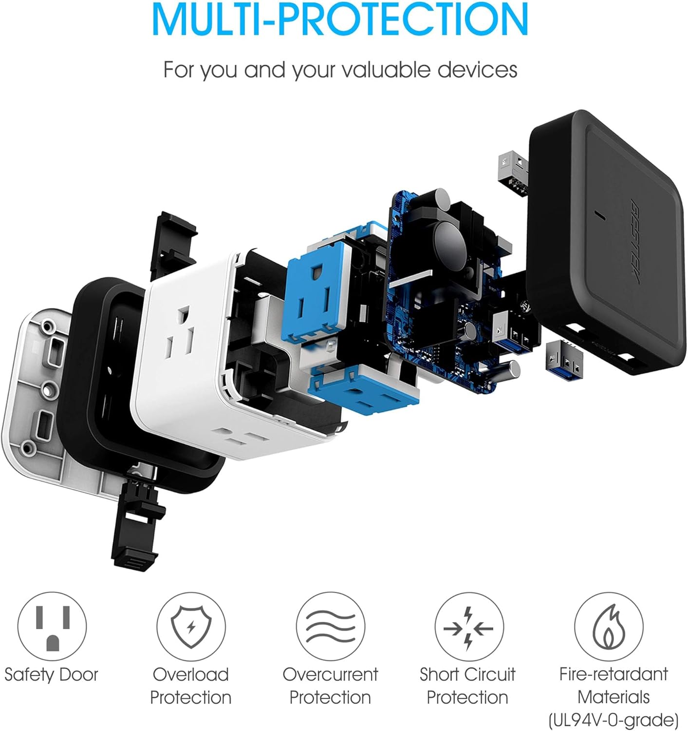 eksploderede view diagram of the BESTEK power strip highlighting its multi-protection features: safety door, overload, overcurrent, short circuit, and fire-retardant materials.