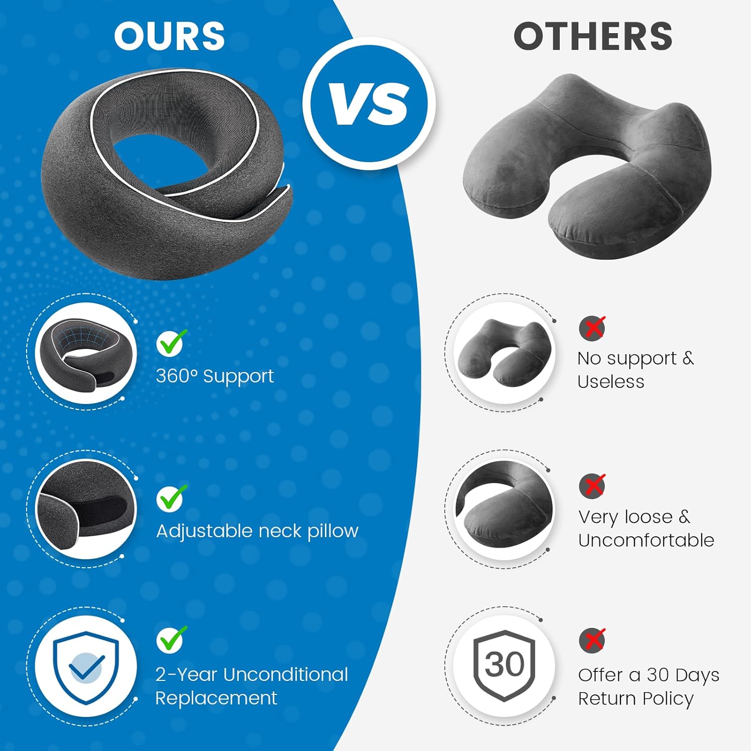 4litamz Neck Pillow Airplane,100% Pure Memory FoamTravel Neck Pillow Travel Neck Support Ergonomic &Portable Design Best for Sleeping Plane Car Train Office Flight