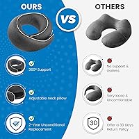 Vista 2 de Almohada para el Cuello de Avión, Espuma Viscoelástica 100% Pura, Almohada de Viaje para el Cuello, Soporte para el Cuello de Viaje, Diseño