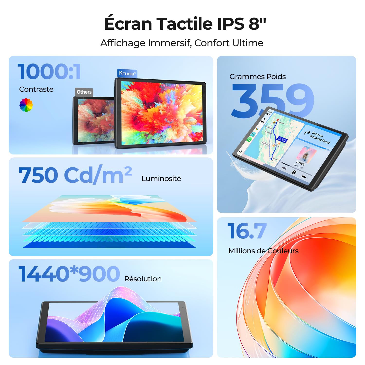 Écran Portable 8'' pour Apple CarPlay & Android Auto, Affichage HD 1440x900, Support Magnétique, Mises à Jour OTA, Modes Portrait et Paysage, Caméra de Recul, Bluetooth, Contrôle Vocal, Navigat