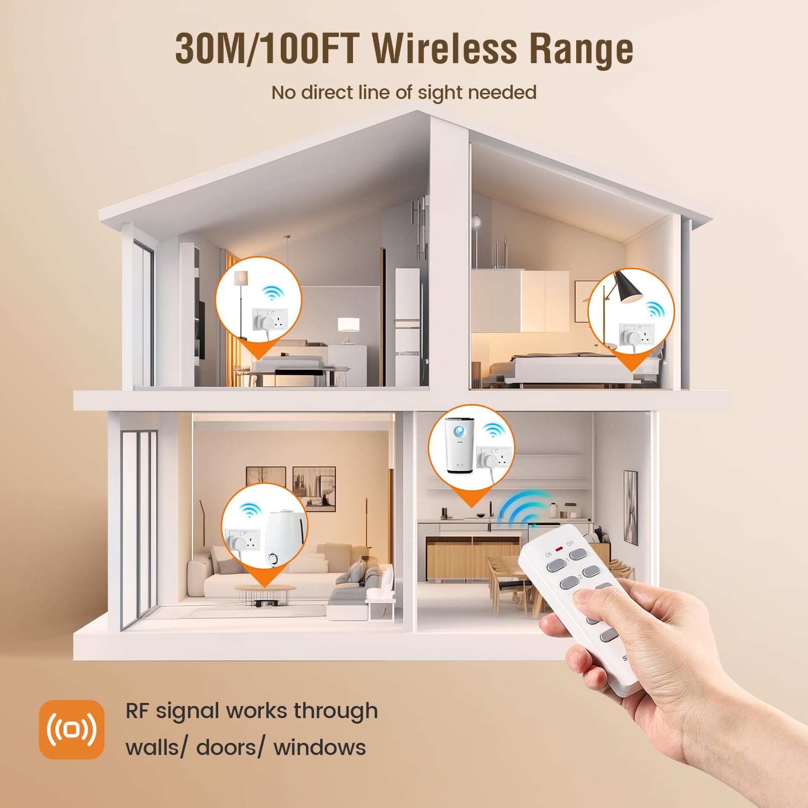 SURAIELEC Remote Control Plug Socket UK, 100Ft Wireless Light Switch, 13A/3120W Heavy Duty Remote Control Plug - Image 3
