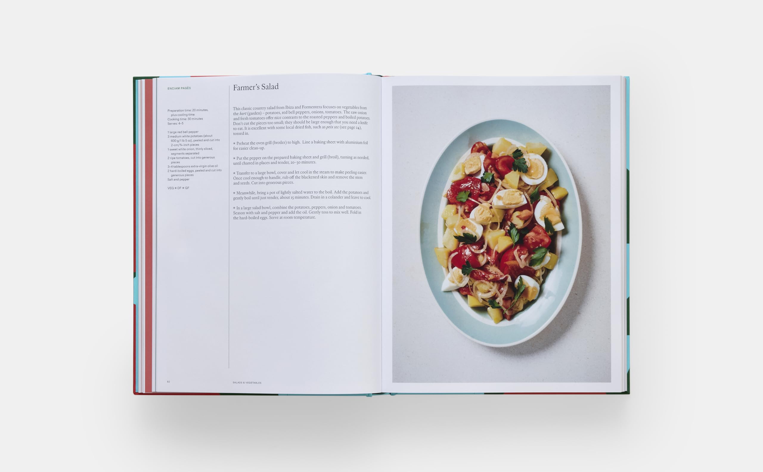 The Spanish mediterranean islands cookbook