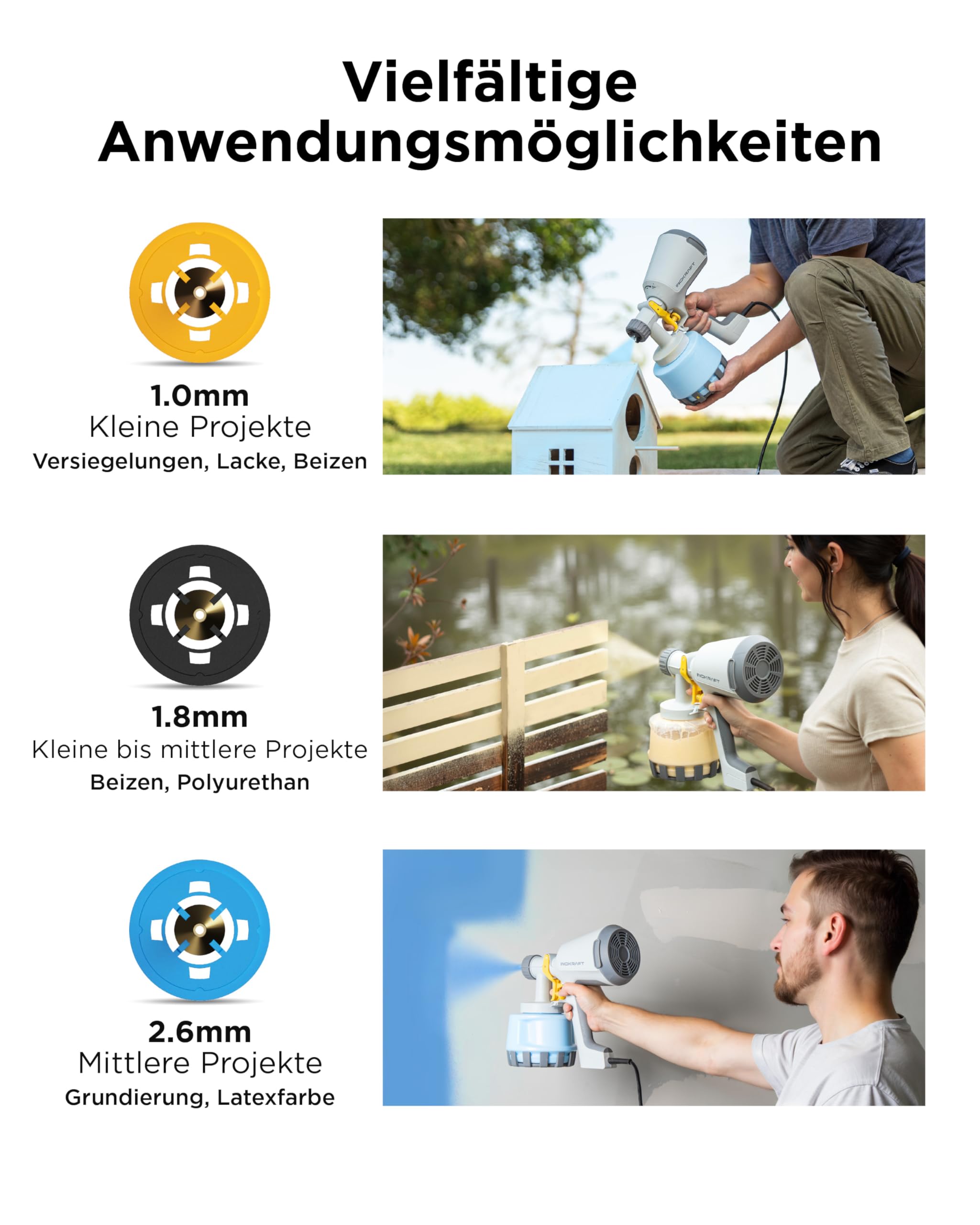 InoKraft Farbsprühsystem, 0-980ml/min, 600W elektrisches Farbsprühgerät mit 1200ml Behälter, 3 Düsen & 3 Sprühmustern - Sprühpistole für Wandfarbe, Schränke, Zäune, Türen, Möbel