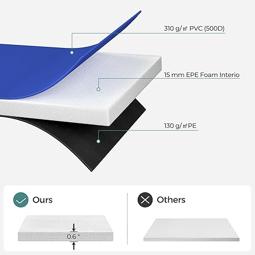 Miniatura 5 de SONGMICS Almohadilla para trampolín, almohadilla de seguridad de repuesto para trampolín, 8 pies, 10 pies, 12 pies, 14 pies, 15 pies, cubierta de