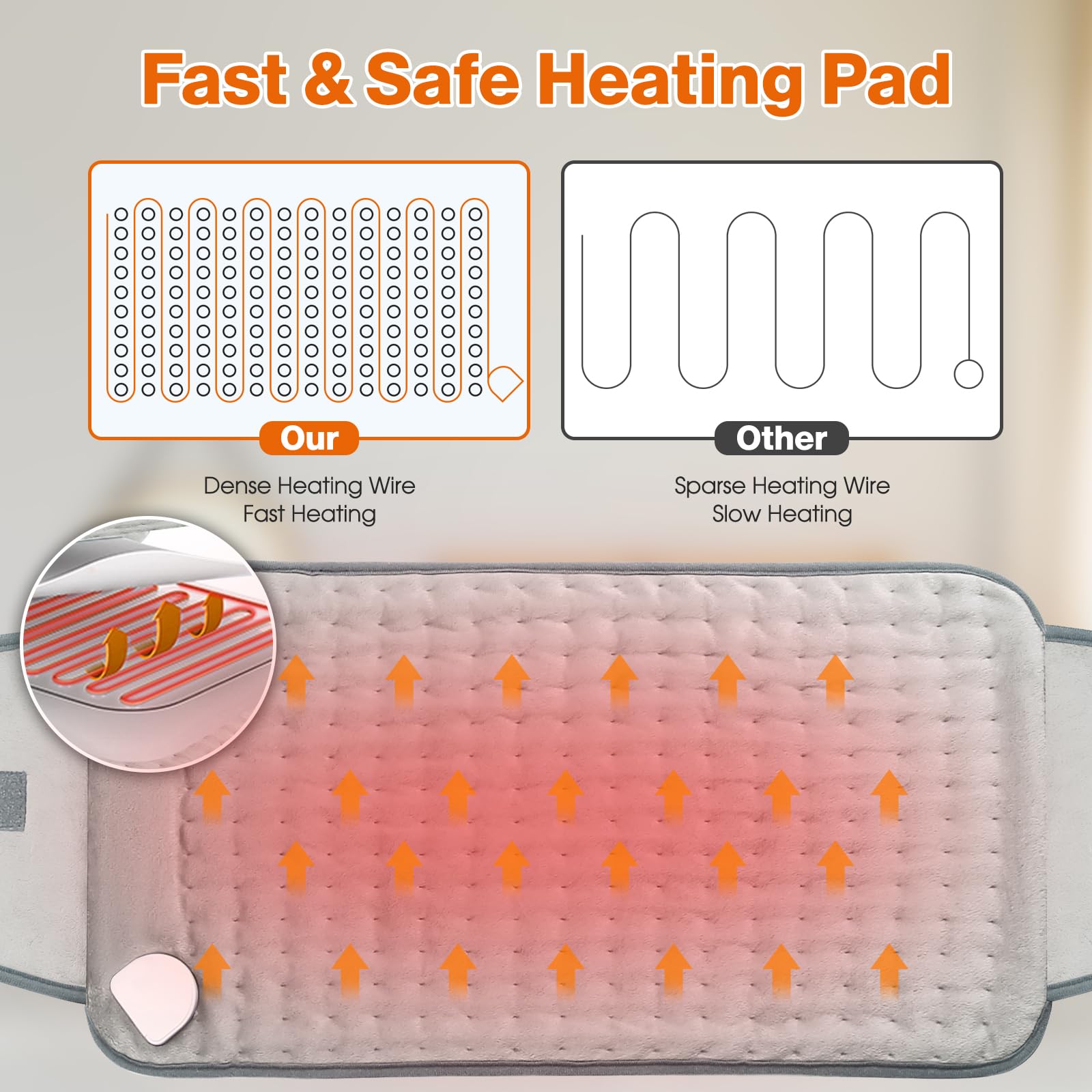 Termoforo Elettrico 126 x 30 cm Termoforo Lombare con 6 Livelli di Temperatura e Spegnimento Automatico Riscaldamento Rapido Lavabile Cuscino Termico Elettrico Per Schiena Spalle Addome Heizkissen