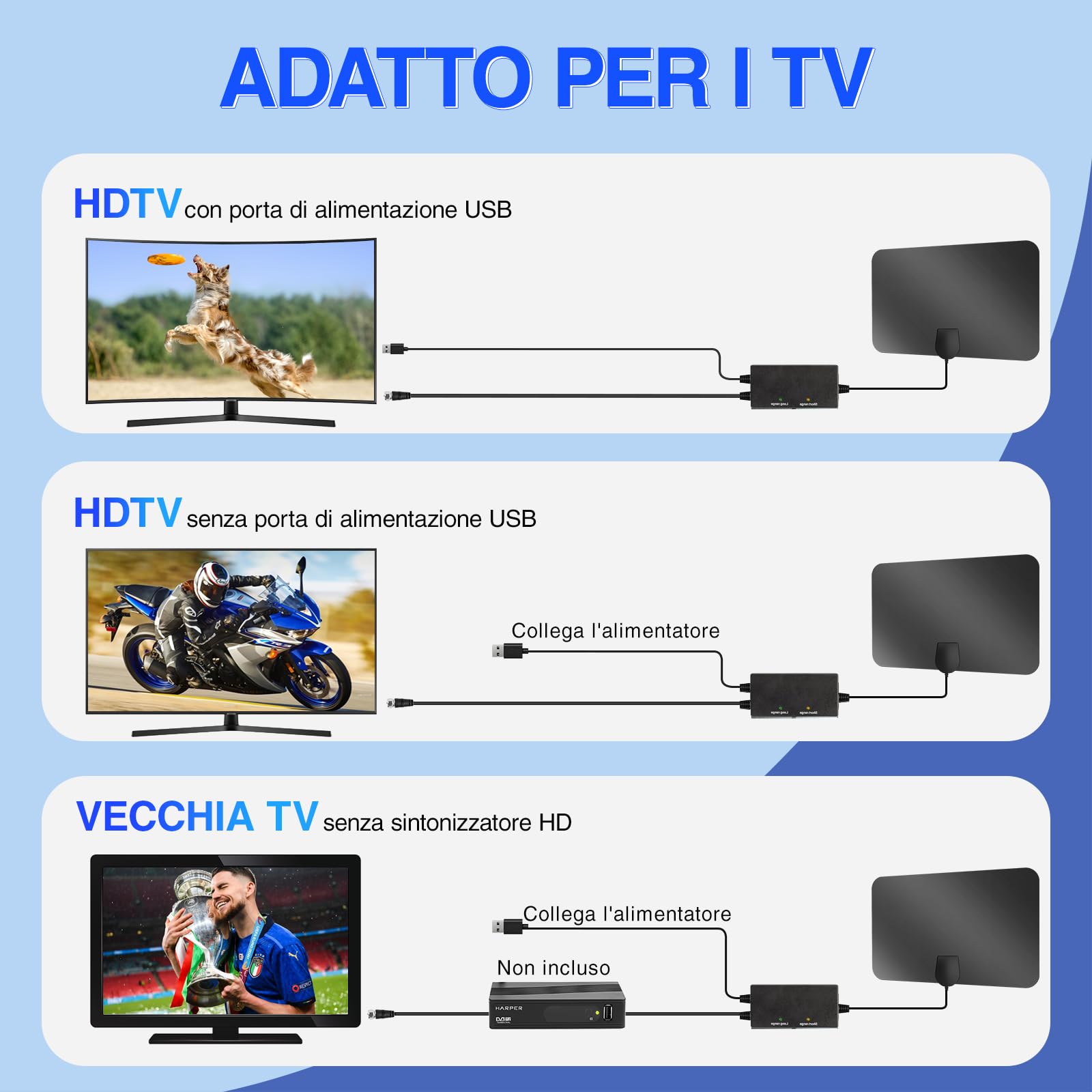 2026 Antenna TV Interna Amplificata Potente - Ricezione DVB - T2 Segnale per 400 km, Supporta Smart TV 4K HD/1080P, Con 5 m di Cavo Coassiale e Connettore Maschio Tipo F (Nero Scuro)