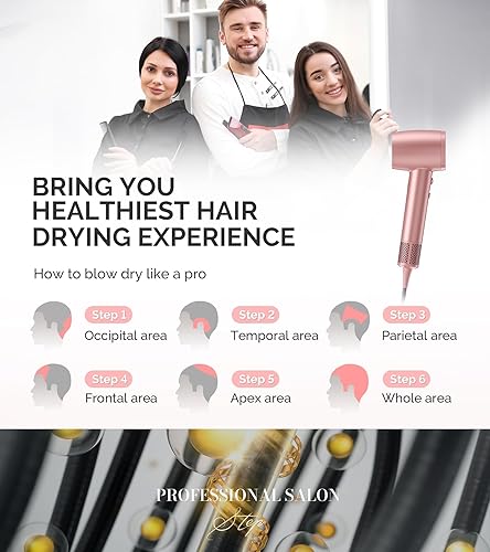 Miniatura 6 de MelodySusie Secador de pelo  Secador de pelo de secado rápido de 1600 W, secador profesional de pelo iónico de alta velocidad de 120,000 RPM,