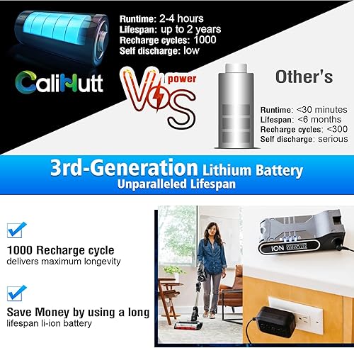 Miniatura 6 de 3 generación Batería de repuesto de 4.0Ah para batería Shark ION Rocket 25.2V XBAT200, IONFlex e IONFlex 2X Aspiradoras inalámbricas Paquete de