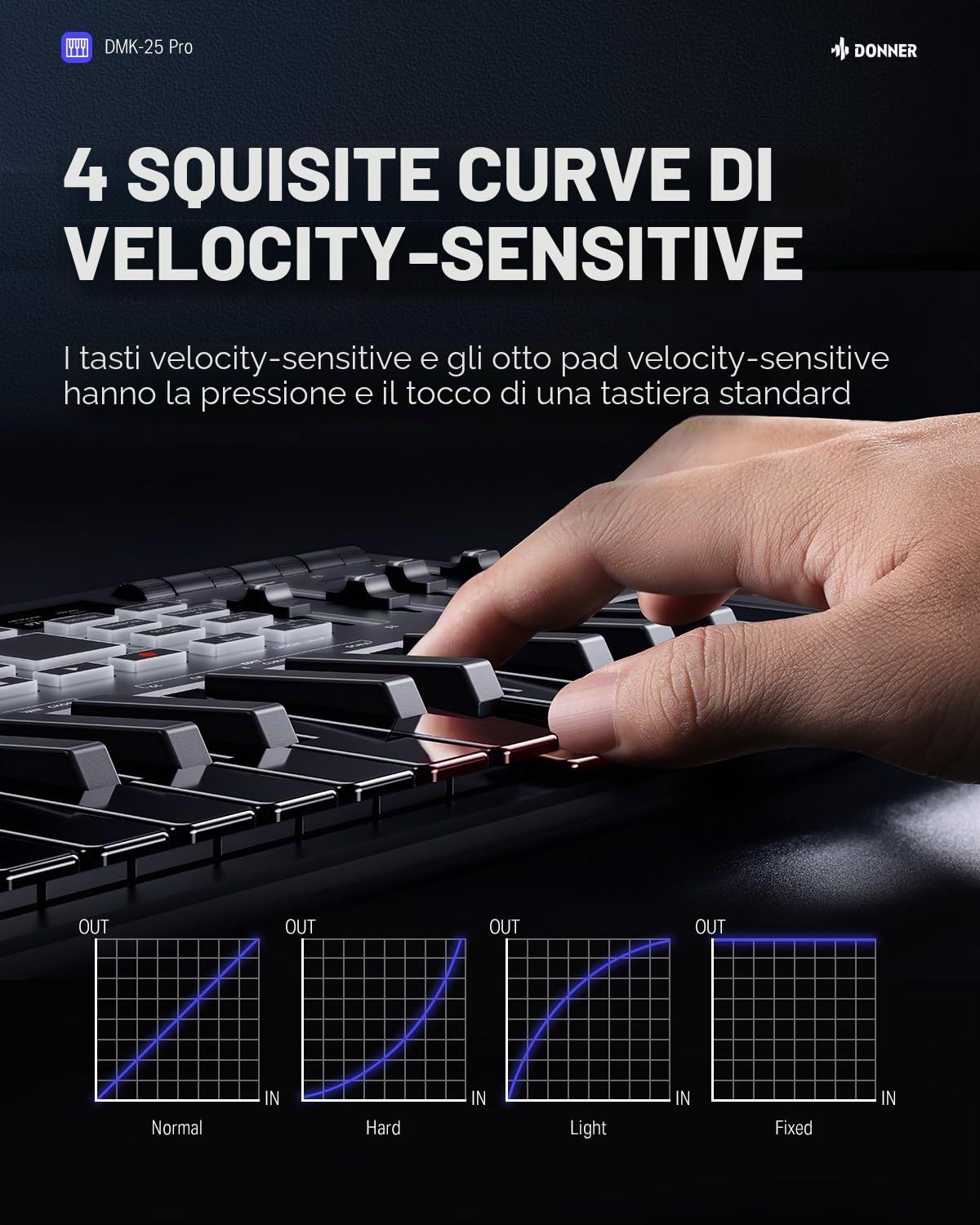 Donner Controller Tastiera MIDI USB-C, Tastiera MIDI Mini Portatile a 25 Tasti con 8 Drum Pad, Display OLED, 16 Scale Smart, Arpeggio, Replay, 4 Software DAW e 40 Corsi Didattici, DMK 25 Pro Nero