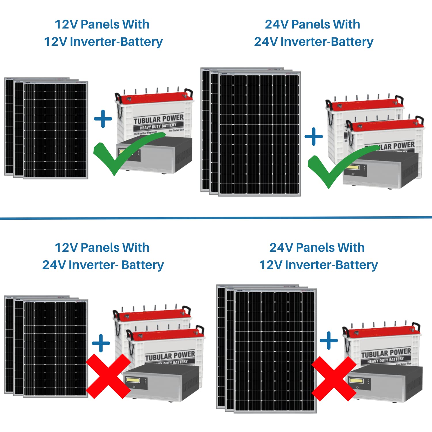 UTL Solar Charge Controller Hybrid SMU 50A, Support - 12V Panel with 12V Inverter Battery, 24V Panel with 24 Volt Inverter Battery (50 AMP) - Image 4 thumbnail