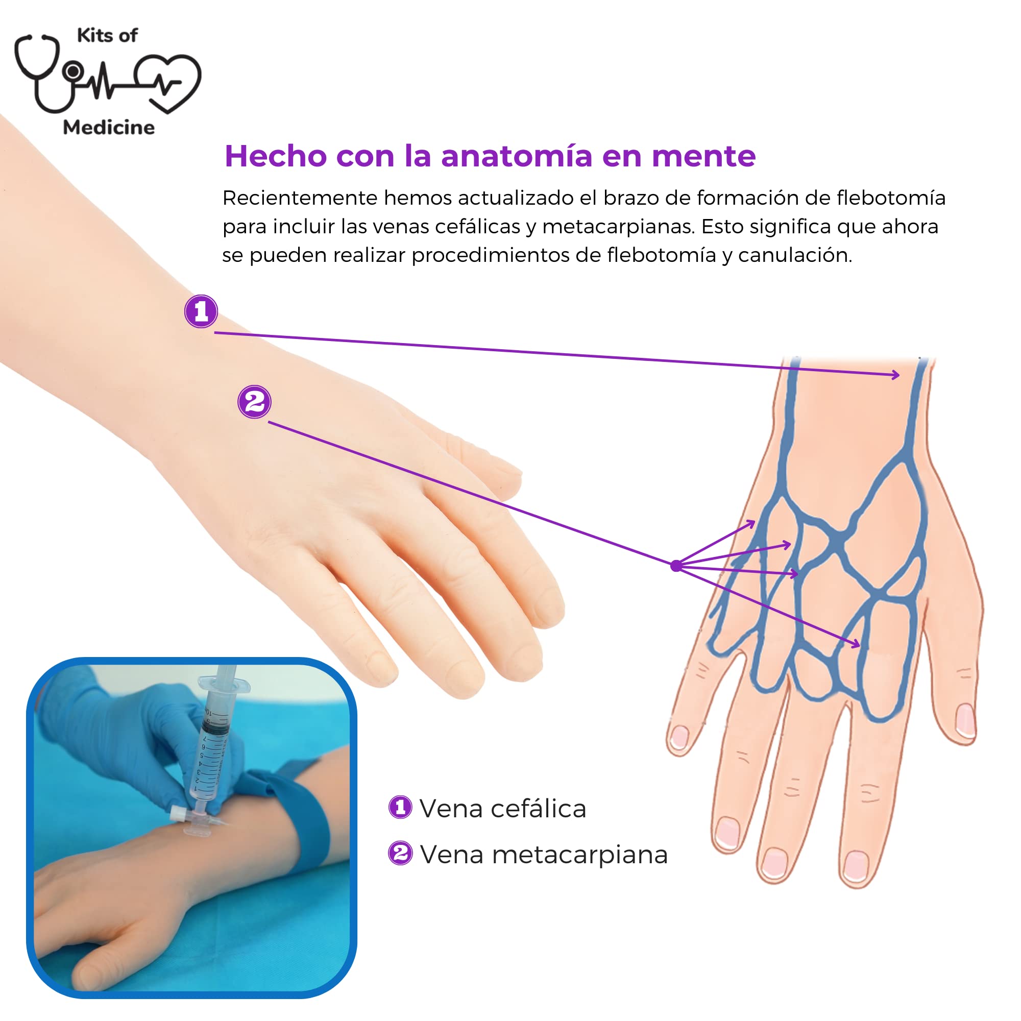 Kit de Flebotomía | IV (intravenoso), Venopunción, Práctica de Flebotomía | Regalo Perfecto de para Estudiantes de Medicina y Enfermería | Equipo Completo de Flebotomía con Suministros | USO EDUCATIVO