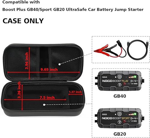 Miniatura 2 de Funda de almacenamiento con protección EVA Gleegi Compatible con arrancadores de litio NOCO Boost Plus GB40/Boost Sport GB20 UltraSafe, caja de