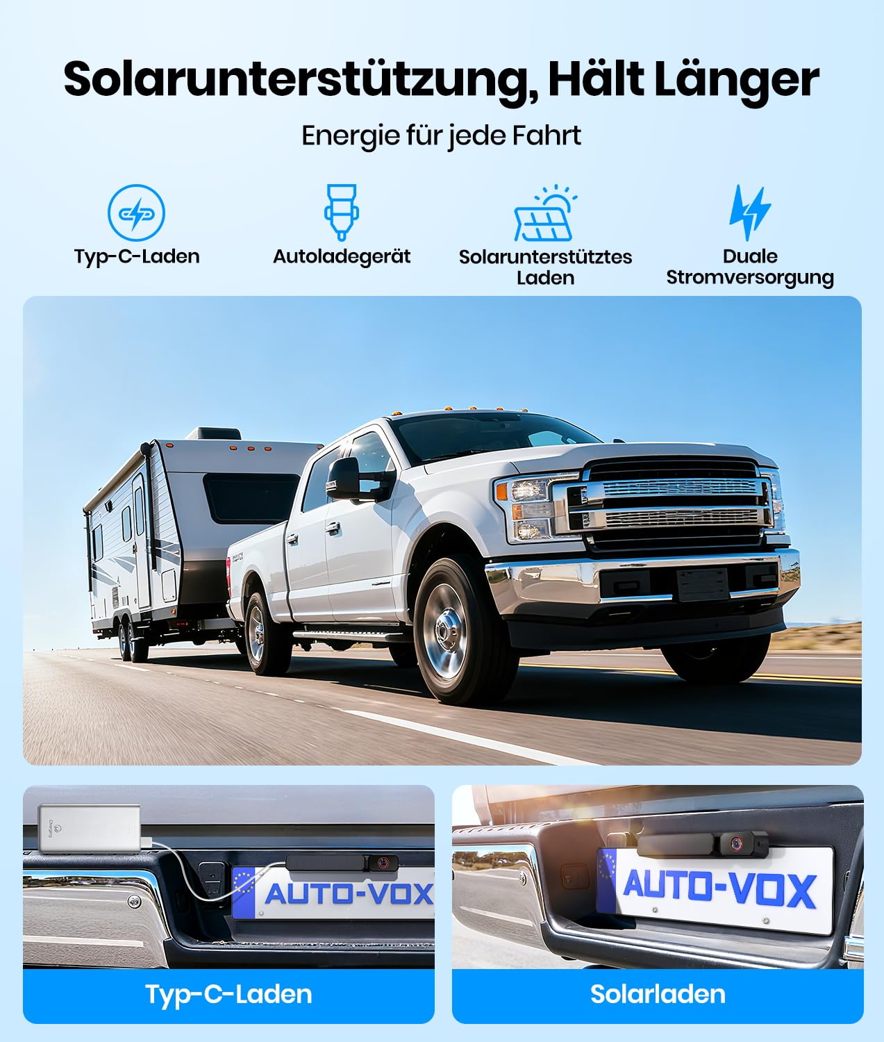 AUTO-VOX Dual Solar Rückfahrkamera Kabellos 7,2" HD Split-Screen Monitor DVR-Aufnahme IP69K für Wohnmobil LKW Anhänger