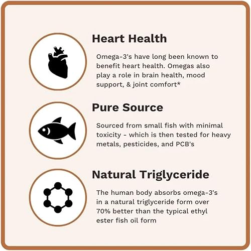 Miniatura 7 de Utzy Naturals Aceite de pescado Omega-3  800 mg de Omega-3  con EPA y DHA  Sabor natural a limón  60 cápsulas blandas