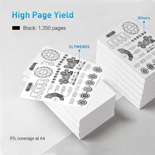 Miniatura 3 de Cartucho de tóner 206A (con chip) de repuesto para HP 206A Negro W2110A para impresora láser Color Laserjet Pro M255dw M255nw MFP M283fdw M283cdw