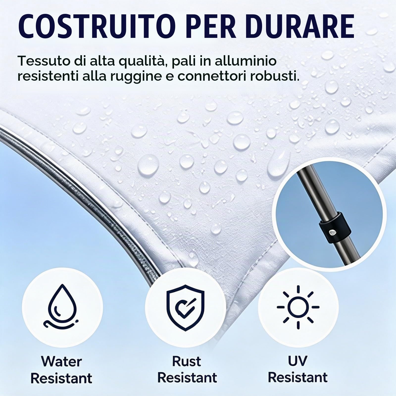 Tendalino per Gommoni, Telo Marino Idrorepellente, Telaio in Alluminio Pieghevole, Parasole Universale per Piccole Imbarcazioni