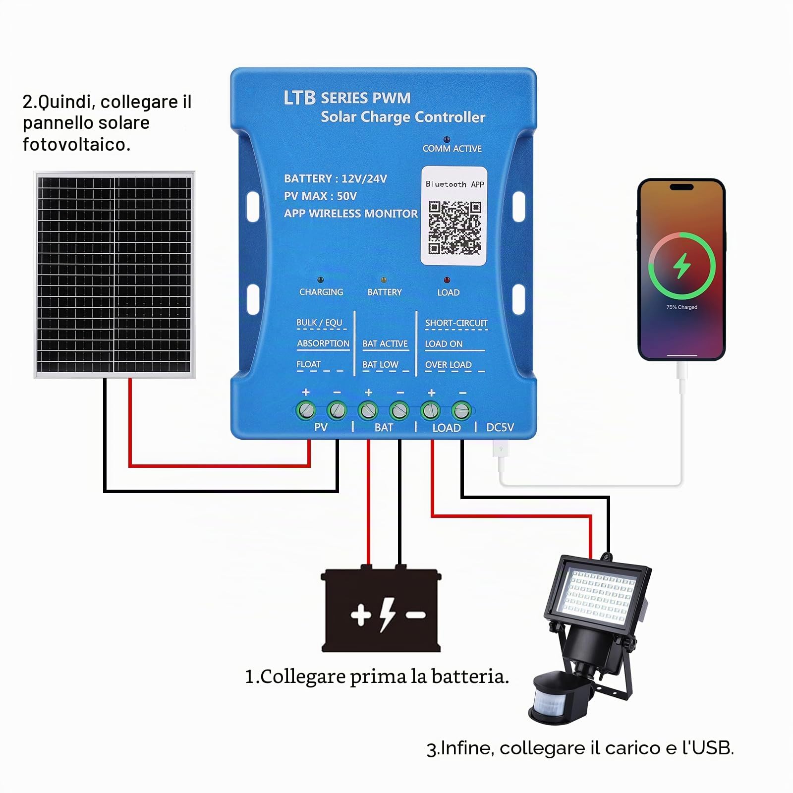 20A 12V/24VP PV:50V PWM Bluetooth Regolatore di Carica Solare Regolatore di carica della Batteria del Pannello Solare Intelligente con porta USB 5V per batterie al piombo-acido LiFePO4 al litio
