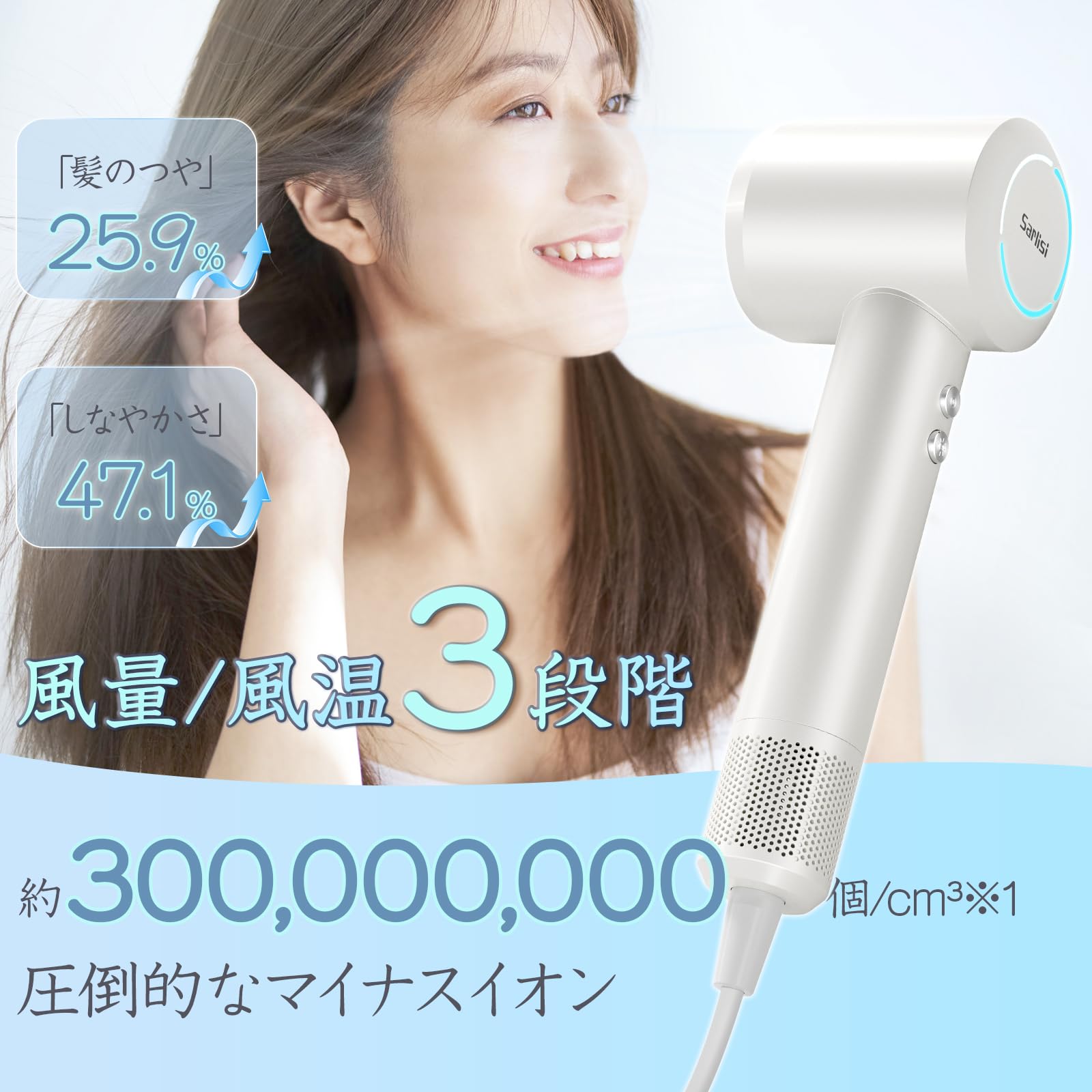 Amazon | Sarlisi ヘアドライヤー 大風量 ドライヤー 速乾 イオン