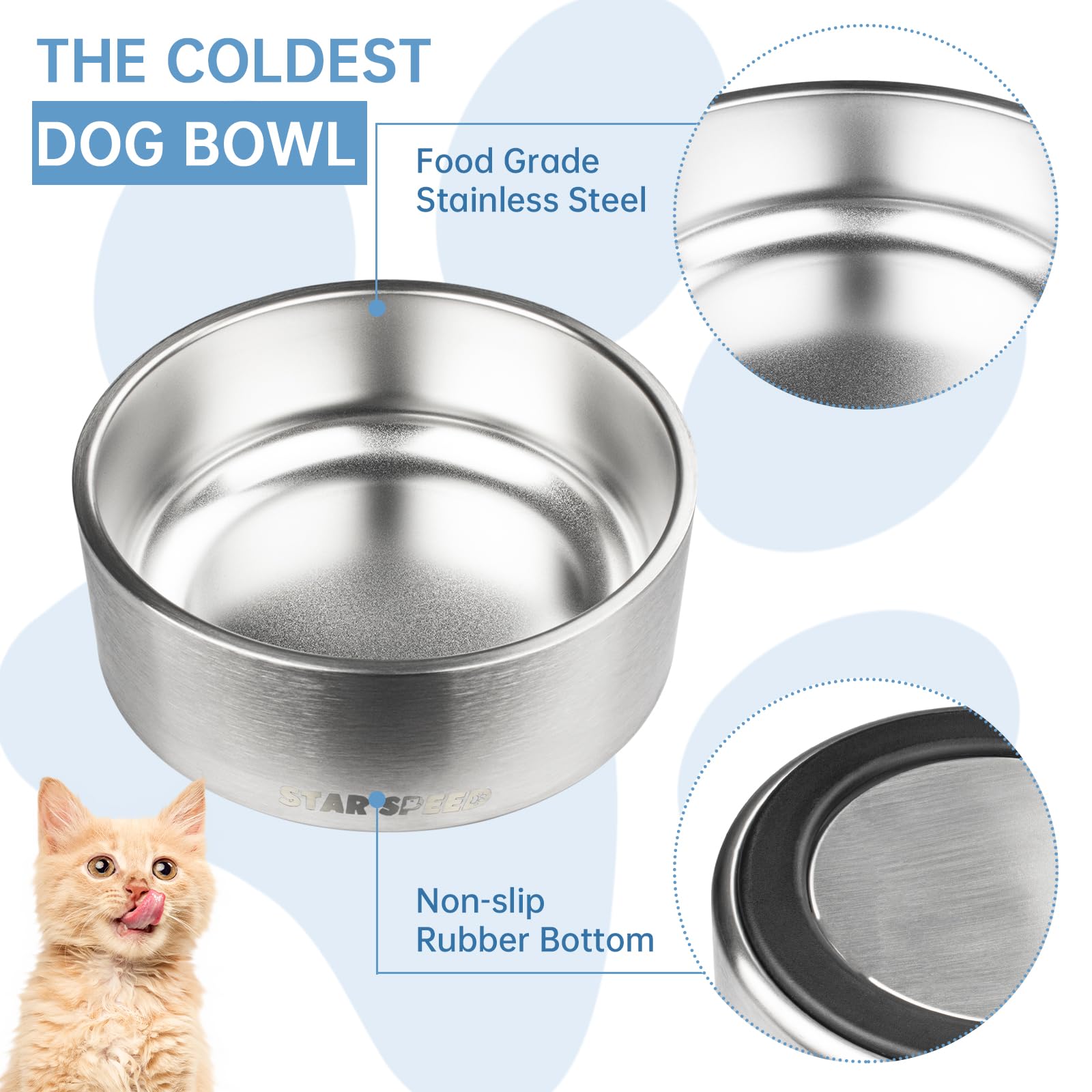 StarSpeed Cuencos de acero inoxidable para perros de 42 onzas con parte inferior de goma, antideslizante, de doble pared, de metal, cuencos de comida y agua para perros o gatos pequeños y medianos