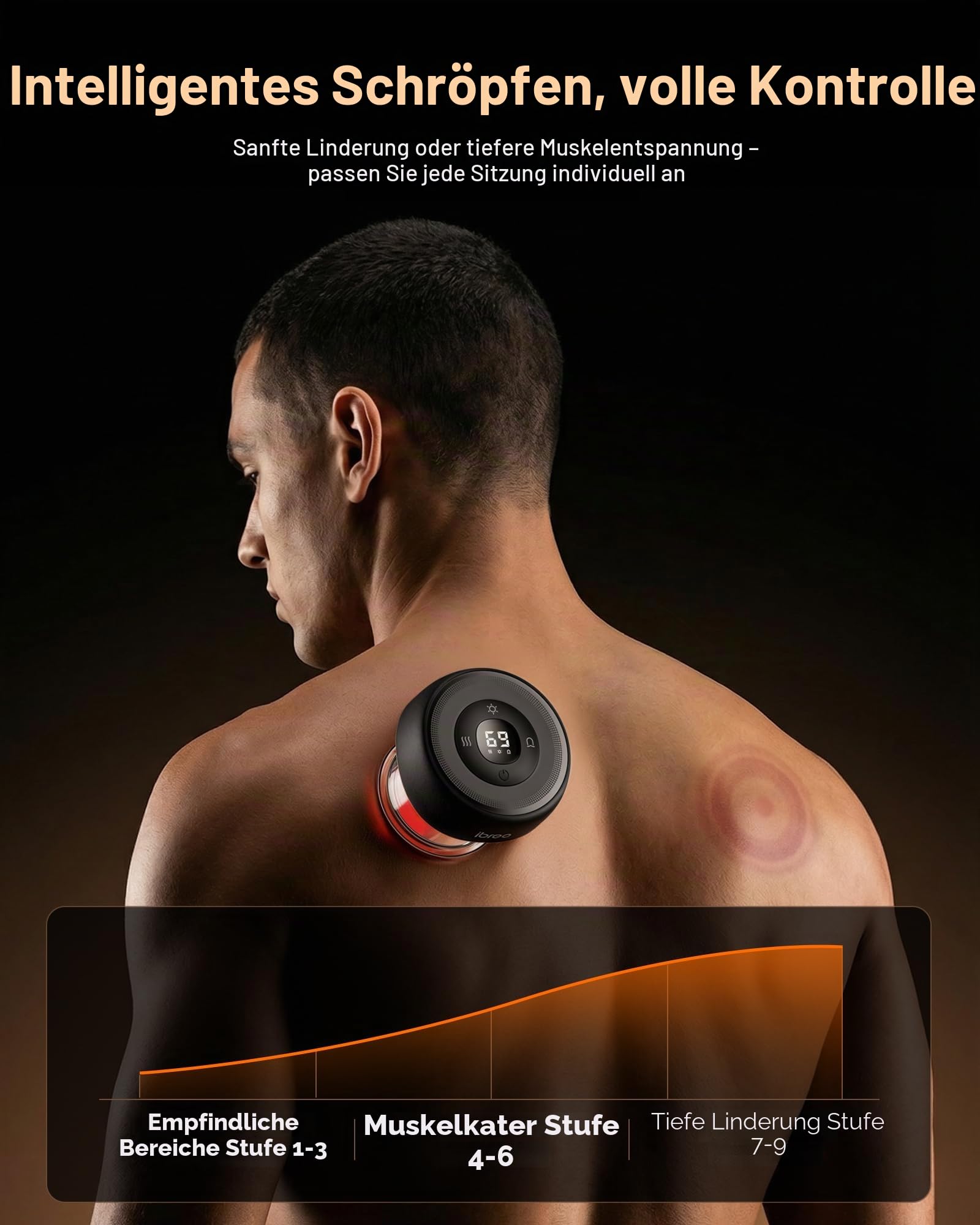 Pulse Pro Smart Schröpftherapie-Massagegerät mit Wärme, Rotlichttherapie, dynamische Saugkraft, Druckentlastung mit einem Knopf zur Schmerzlinderung, Muskelkater, Durchblutung und straffere Haut