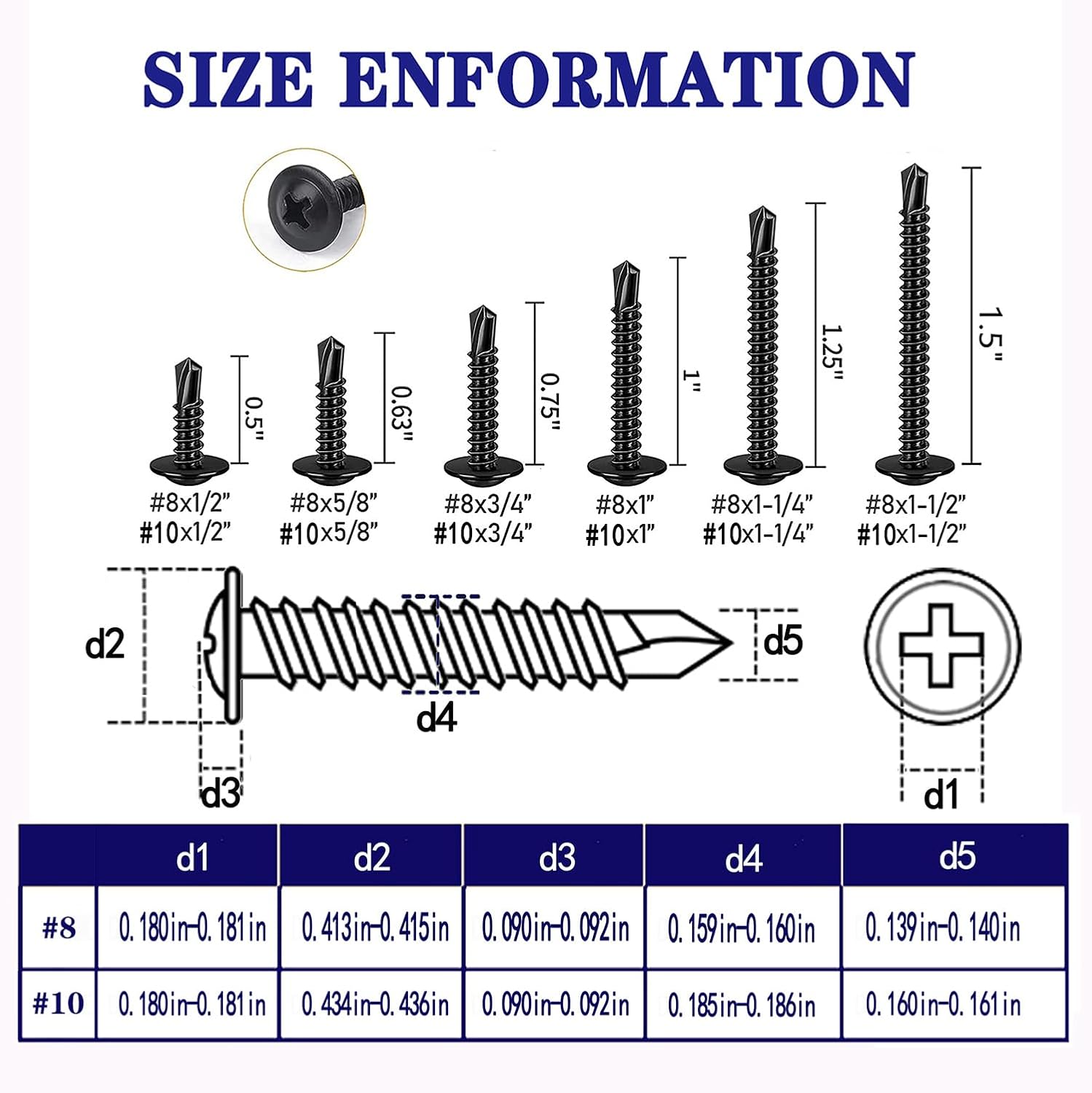 500PCS Self-Drilling Screws for Metal Sheet, 410 Stainless Steel Assortment Kit, Phillips Truss Head Black Oxide,High-Strength & Corrosion-Resistant,Size #8 & #10 (1/2" to 1-1/2")