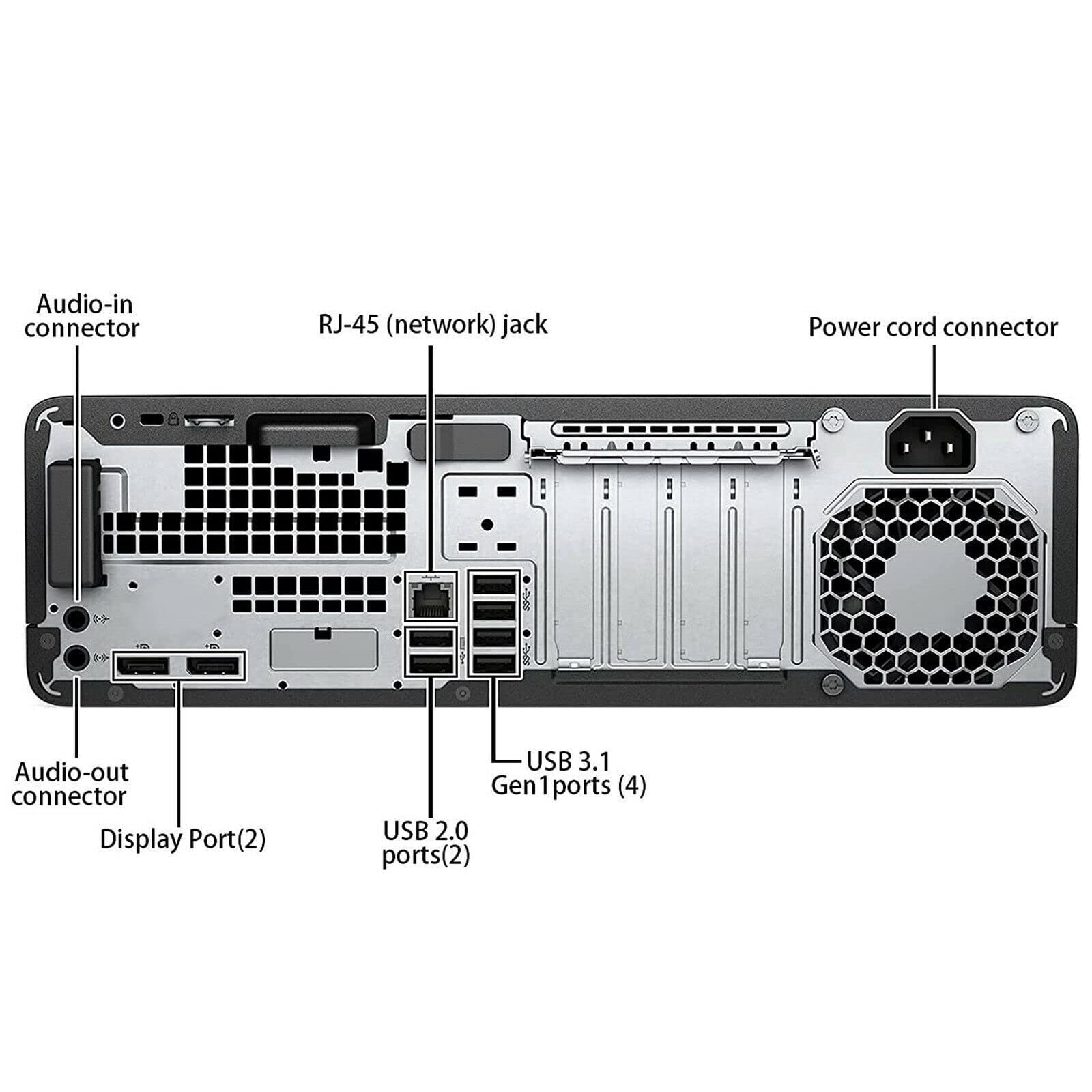 HP EliteDesk 800 G4 SFF PC Desktop-Computer, Intel i7-8700