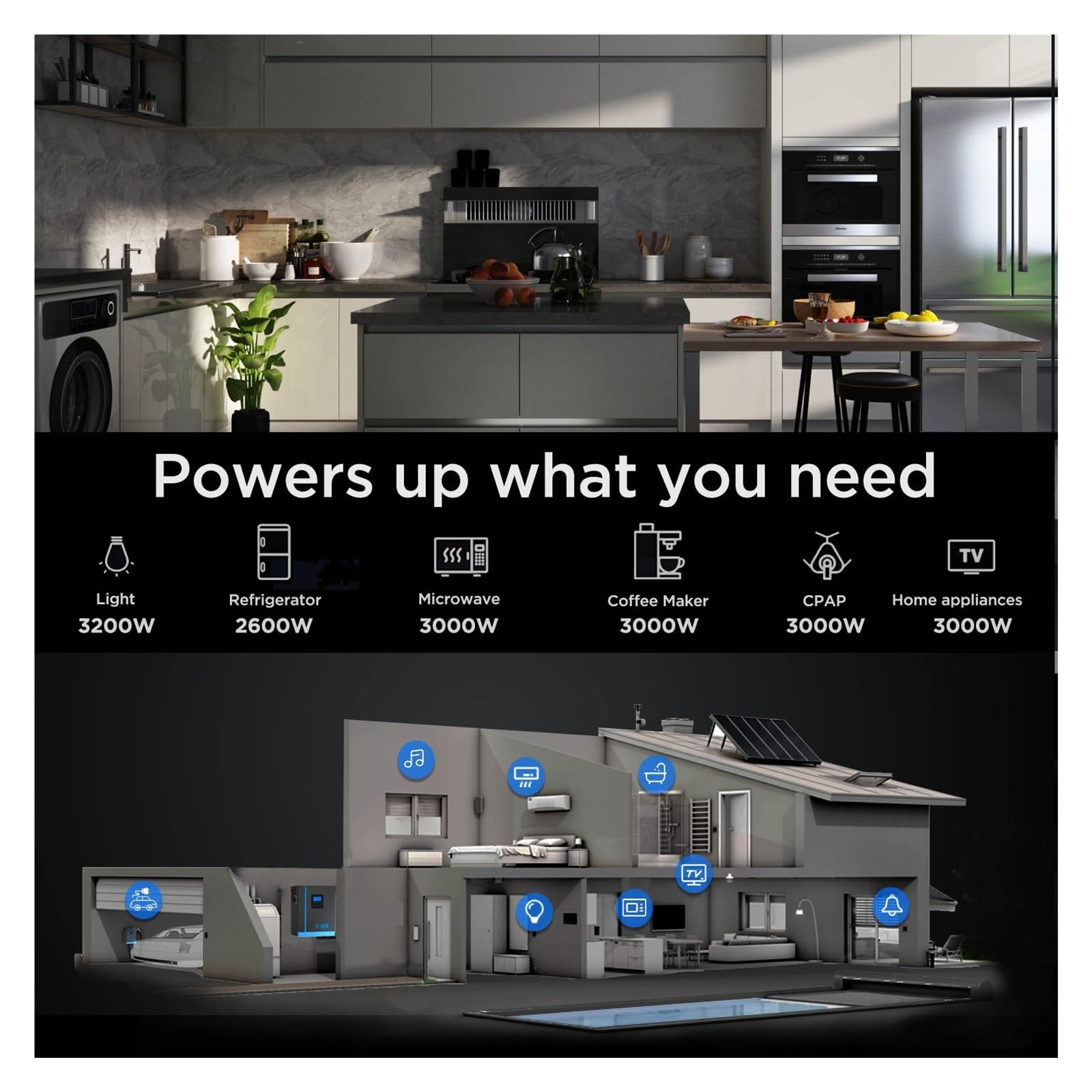 Hybrydowy Inwerter Solarny 3000W 3.2KVA 24V 3KW MPPT 80A PV 450VDC Czysta Fala Sinusoidalna UPS Ładowarka Do Baterii Lifepo4 Zróżnicowane Zastosowania(WITH WIFI)